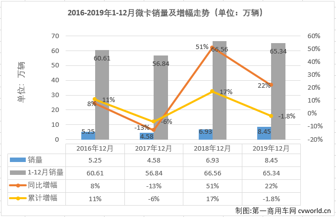 龙珠体育